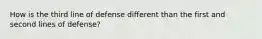 How is the third line of defense different than the first and second lines of defense?