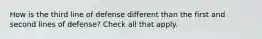 How is the third line of defense different than the first and second lines of defense? Check all that apply.