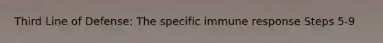 Third Line of Defense: The specific immune response Steps 5-9