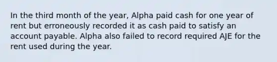 In the third month of the year, Alpha paid cash for one year of rent but erroneously recorded it as cash paid to satisfy an account payable. Alpha also failed to record required AJE for the rent used during the year.