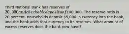 Third National Bank has reserves of 20,000 and checkable deposits of100,000. The reserve ratio is 20 percent. Households deposit 5,000 in currency into the bank, and the bank adds that currency to its reserves. What amount of excess reserves does the bank now have?