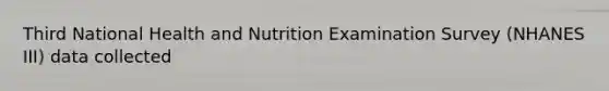 Third National Health and Nutrition Examination Survey (NHANES III) data collected