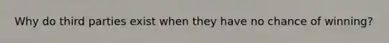 Why do third parties exist when they have no chance of winning?
