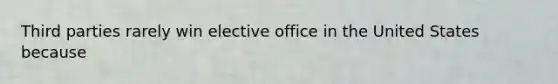 Third parties rarely win elective office in the United States because