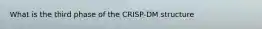 What is the third phase of the CRISP-DM structure