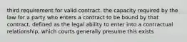 third requirement for valid contract. the capacity required by the law for a party who enters a contract to be bound by that contract. defined as the legal ability to enter into a contractual relationship, which courts generally presume this exists