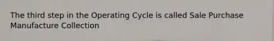 The third step in the Operating Cycle is called Sale Purchase Manufacture Collection