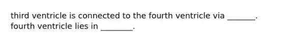 third ventricle is connected to the fourth ventricle via _______. fourth ventricle lies in ________.