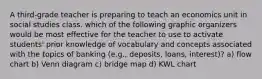 A third-grade teacher is preparing to teach an economics unit in social studies class. which of the following graphic organizers would be most effective for the teacher to use to activate students' prior knowledge of vocabulary and concepts associated with the topics of banking (e.g., deposits, loans, interest)? a) flow chart b) Venn diagram c) bridge map d) KWL chart