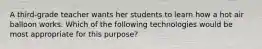 A third-grade teacher wants her students to learn how a hot air balloon works. Which of the following technologies would be most appropriate for this purpose?