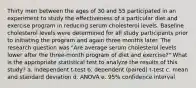 Thirty men between the ages of 30 and 55 participated in an experiment to study the effectiveness of a particular diet and exercise program in reducing serum cholesterol levels. Baseline cholesterol levels were determined for all study participants prior to initiating the program and again three months later. The research question was "Are average serum cholesterol levels lower after the three-month program of diet and exercise?" What is the appropriate statistical test to analyze the results of this study? a. independent t-test b. dependent (paired) t-test c. mean and standard deviation d. ANOVA e. 95% confidence interval