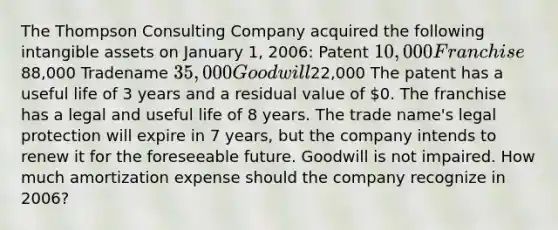 The Thompson Consulting Company acquired the following intangible assets on January 1, 2006: Patent 10,000 Franchise88,000 Tradename 35,000 Goodwill22,000 The patent has a useful life of 3 years and a residual value of 0. The franchise has a legal and useful life of 8 years. The trade name's legal protection will expire in 7 years, but the company intends to renew it for the foreseeable future. Goodwill is not impaired. How much amortization expense should the company recognize in 2006?