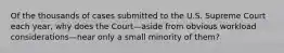 Of the thousands of cases submitted to the U.S. Supreme Court each year, why does the Court—aside from obvious workload considerations—hear only a small minority of them?