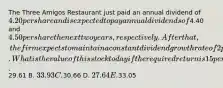 The Three Amigos Restaurant just paid an annual dividend of 4.20 per share and is expected to pay annual dividends of4.40 and4.50 per share the next two years, respectively. After that, the firm expects to maintain a constant dividend growth rate of 2 percent per year. What is the value of this stock today if the required return is 15 percent? A.29.61 B. 33.93 C.30.66 D. 27.64 E.33.05