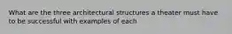 What are the three architectural structures a theater must have to be successful with examples of each