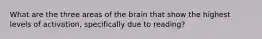 What are the three areas of the brain that show the highest levels of activation, specifically due to reading?