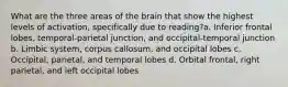 What are the three areas of the brain that show the highest levels of activation, specifically due to reading?a. Inferior frontal lobes, temporal-parietal junction, and occipital-temporal junction b. Limbic system, corpus callosum, and occipital lobes c. Occipital, parietal, and temporal lobes d. Orbital frontal, right parietal, and left occipital lobes