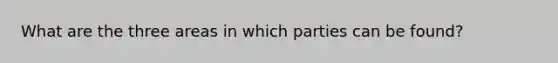 What are the three areas in which parties can be found?