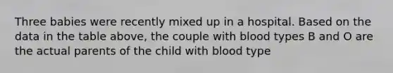 Three babies were recently mixed up in a hospital. Based on the data in the table above, the couple with blood types B and O are the actual parents of the child with blood type