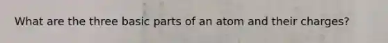 What are the three basic parts of an atom and their charges?