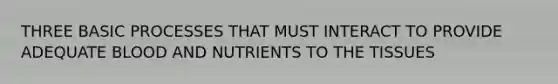 THREE BASIC PROCESSES THAT MUST INTERACT TO PROVIDE ADEQUATE BLOOD AND NUTRIENTS TO THE TISSUES