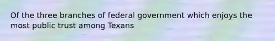 Of the three branches of federal government which enjoys the most public trust among Texans