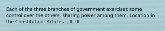 Each of the three branches of government exercises some control over the others, sharing power among them. Location in the Constitution: Articles I, II, III