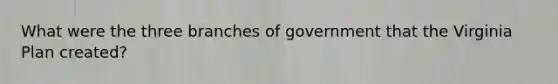 What were the three branches of government that the Virginia Plan created?