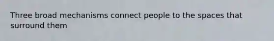 Three broad mechanisms connect people to the spaces that surround them