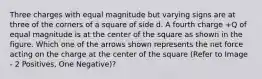 Three charges with equal magnitude but varying signs are at three of the corners of a square of side d. A fourth charge +Q of equal magnitude is at the center of the square as shown in the figure. Which one of the arrows shown represents the net force acting on the charge at the center of the square (Refer to Image - 2 Positives, One Negative)?