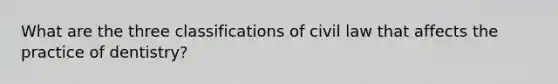 What are the three classifications of civil law that affects the practice of dentistry?