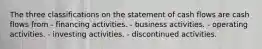 The three classifications on the statement of cash flows are cash flows from - financing activities. - business activities. - operating activities. - investing activities. - discontinued activities.