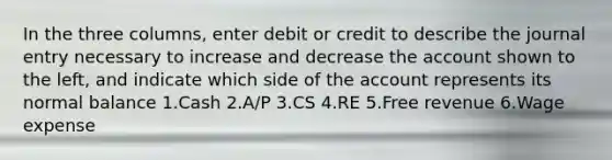 In the three columns, enter debit or credit to describe the journal entry necessary to increase and decrease the account shown to the left, and indicate which side of the account represents its normal balance 1.Cash 2.A/P 3.CS 4.RE 5.Free revenue 6.Wage expense