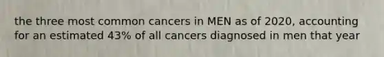 the three most common cancers in MEN as of 2020, accounting for an estimated 43% of all cancers diagnosed in men that year