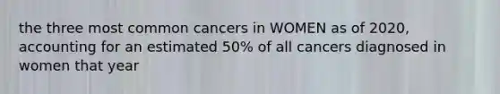 the three most common cancers in WOMEN as of 2020, accounting for an estimated 50% of all cancers diagnosed in women that year