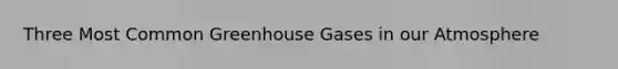 Three Most Common Greenhouse Gases in our Atmosphere