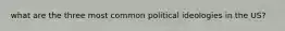 what are the three most common political ideologies in the US?