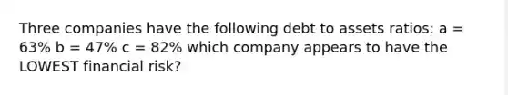 Three companies have the following debt to assets ratios: a = 63% b = 47% c = 82% which company appears to have the LOWEST financial risk?