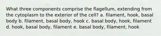 What three components comprise the flagellum, extending from the cytoplasm to the exterior of the cell? a. filament, hook, basal body b. filament, basal body, hook c. basal body, hook, filament d. hook, basal body, filament e. basal body, filament, hook