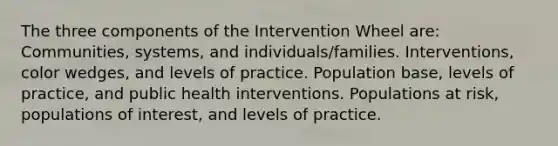 The three components of the Intervention Wheel are: Communities, systems, and individuals/families. Interventions, color wedges, and levels of practice. Population base, levels of practice, and public health interventions. Populations at risk, populations of interest, and levels of practice.