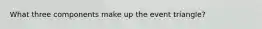 What three components make up the event triangle?