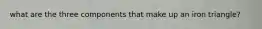 what are the three components that make up an iron triangle?