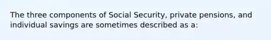 The three components of Social Security, private pensions, and individual savings are sometimes described as a: