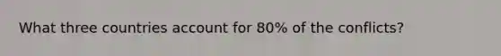 What three countries account for 80% of the conflicts?