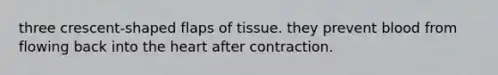 three crescent-shaped flaps of tissue. they prevent blood from flowing back into the heart after contraction.