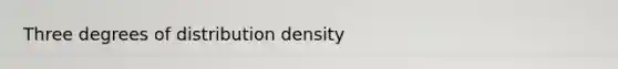 Three degrees of distribution density