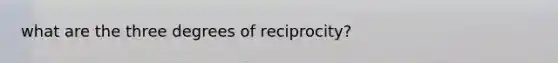 what are the three degrees of reciprocity?