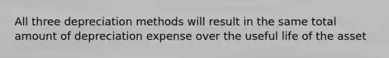 All three depreciation methods will result in the same total amount of depreciation expense over the useful life of the asset