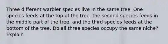 Three different warbler species live in the same tree. One species feeds at the top of the tree, the second species feeds in the middle part of the tree, and the third species feeds at the bottom of the tree. Do all three species occupy the same niche? Explain