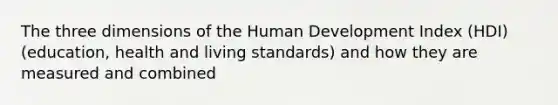 The three dimensions of the Human Development Index (HDI) (education, health and living standards) and how they are measured and combined